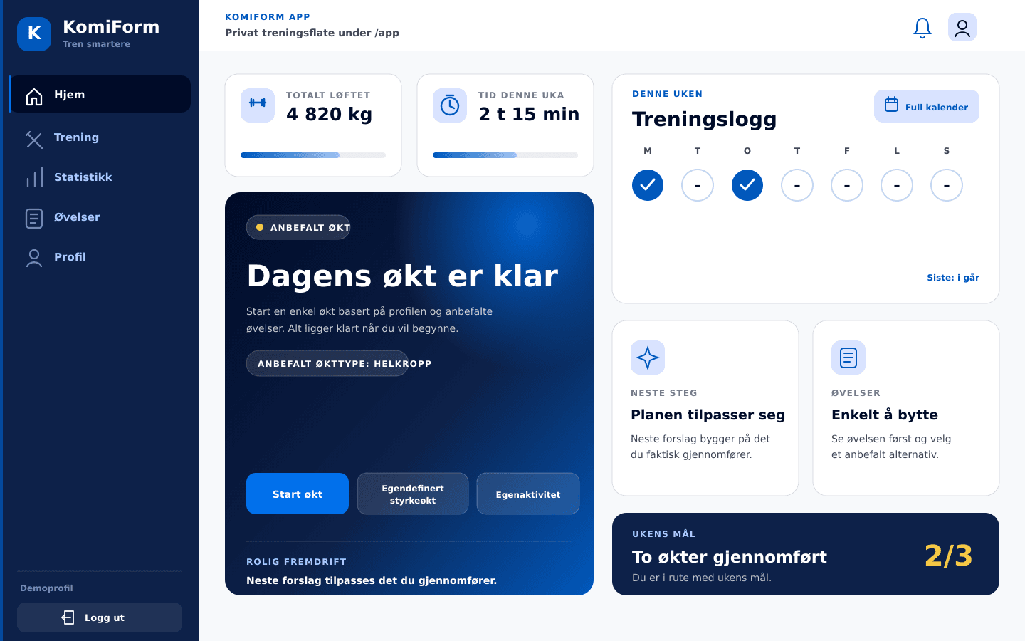 KomiForm dashboard med ukesoversikt og anbefalt økt