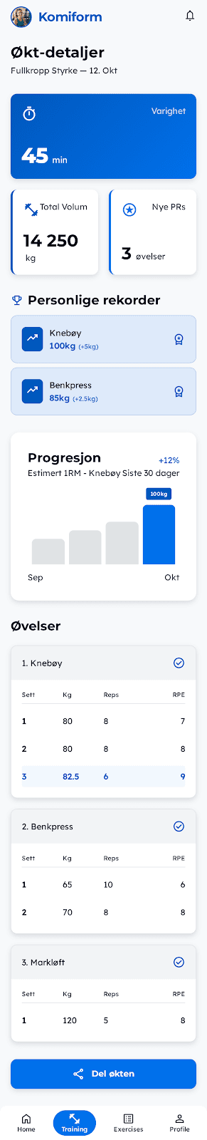 KomiForm-statistikk som viser treningsprogresjon på mobil